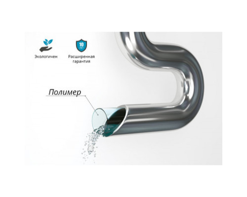 Водяной полотенцесушитель Сунержа Богема+ 1200x600 прямая 00-0220-1260 (Sunerzha)