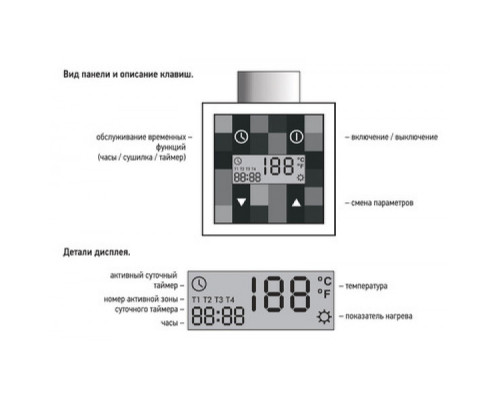 Электрический полотенцесушитель Сунержа Аркус 1200x500 R 00-0533-1250 (Sunerzha)